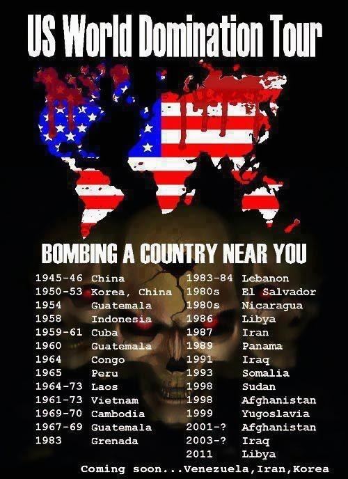 US Bombing Record